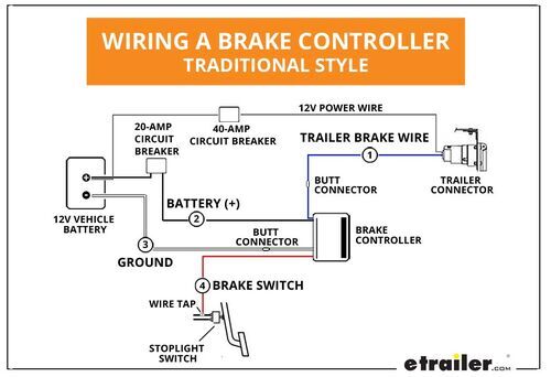 What is a brake controller and how do they work? : Elecbrakes