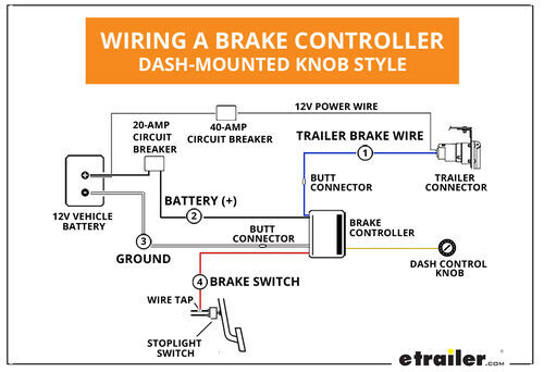 Impulse Trailer Brake Controller Wiring Diagram from www.etrailer.com