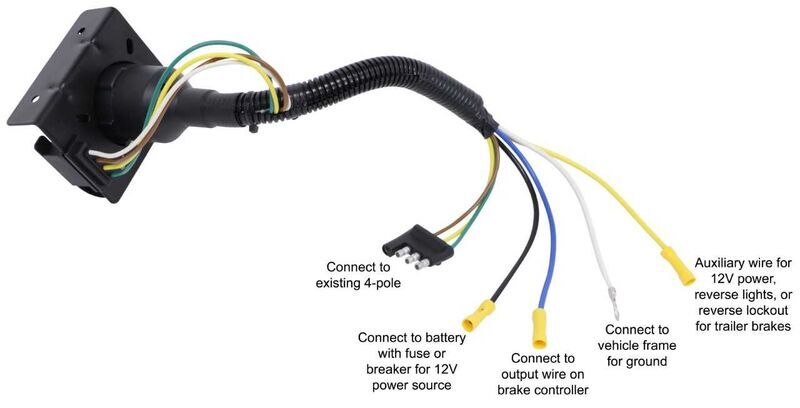 Curt Brake Controller Wiring Diagram from www.etrailer.com