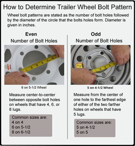 travel trailer bolt pattern