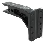 mounting plates