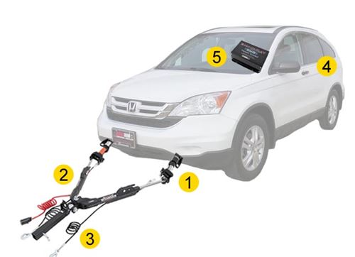 Flat Towing Package for 2008-2011 Honda CR-V 