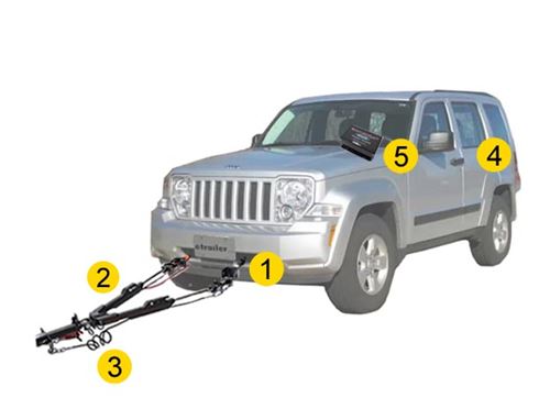 Flat Towing Package for 2010-2011 Jeep Liberty 