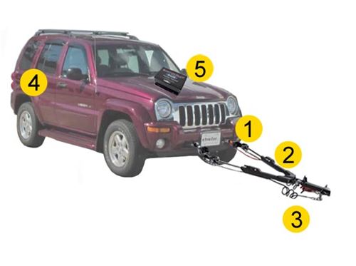 Flat Towing Package For 2002 2004 Jeep Liberty Etrailer Com