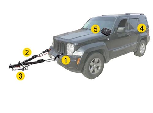 Flat Towing Package for 2008-2009 Jeep Liberty 