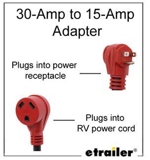 30-Amp to 15-Amp Adapter