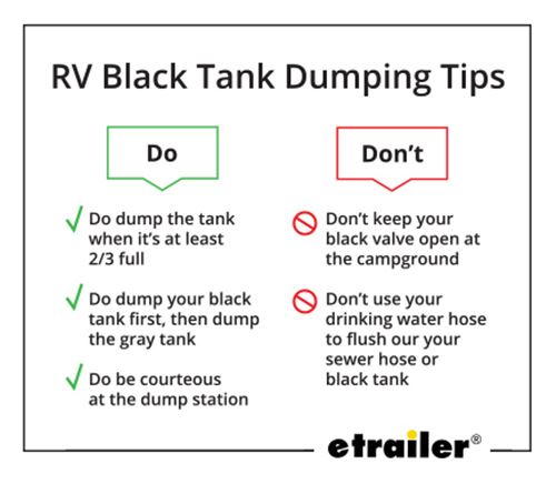 Cleaning Your RV Black Water Tank in 4 Easy Steps