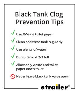 Black Tank Clog Prevention Tips Infographic