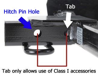 Class 1 Hitch with Safety Stopper