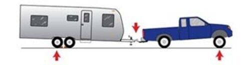 Vehicle and trailer without weight distribution