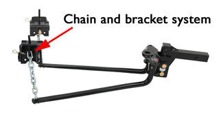 Weight Distribution Chain and Bracket System