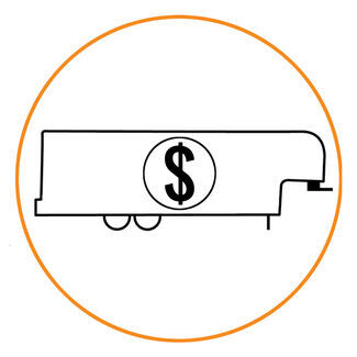 Travel Trailer Circle - Finances
