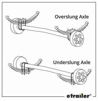 How to Raise Your Travel Trailer Height | etrailer.com