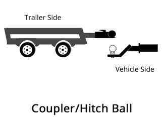 Coupler with Hitch Ball