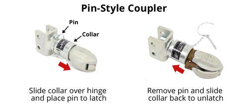 Pin-Style Coupler