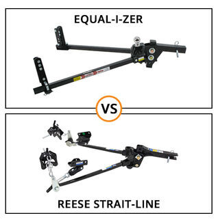 Equalizer vs Reese Straight-Line Weight Distribution