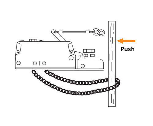 How To Bleed Your Trailer Surge Brakes Etrailer Com