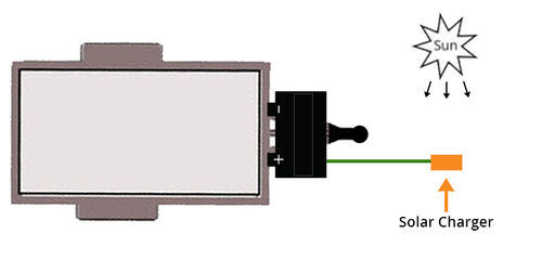 Dump Trailer - Solar Battery Charger Diagram