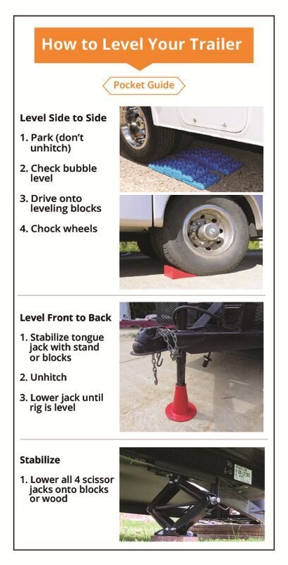 how to level travel trailer hitch