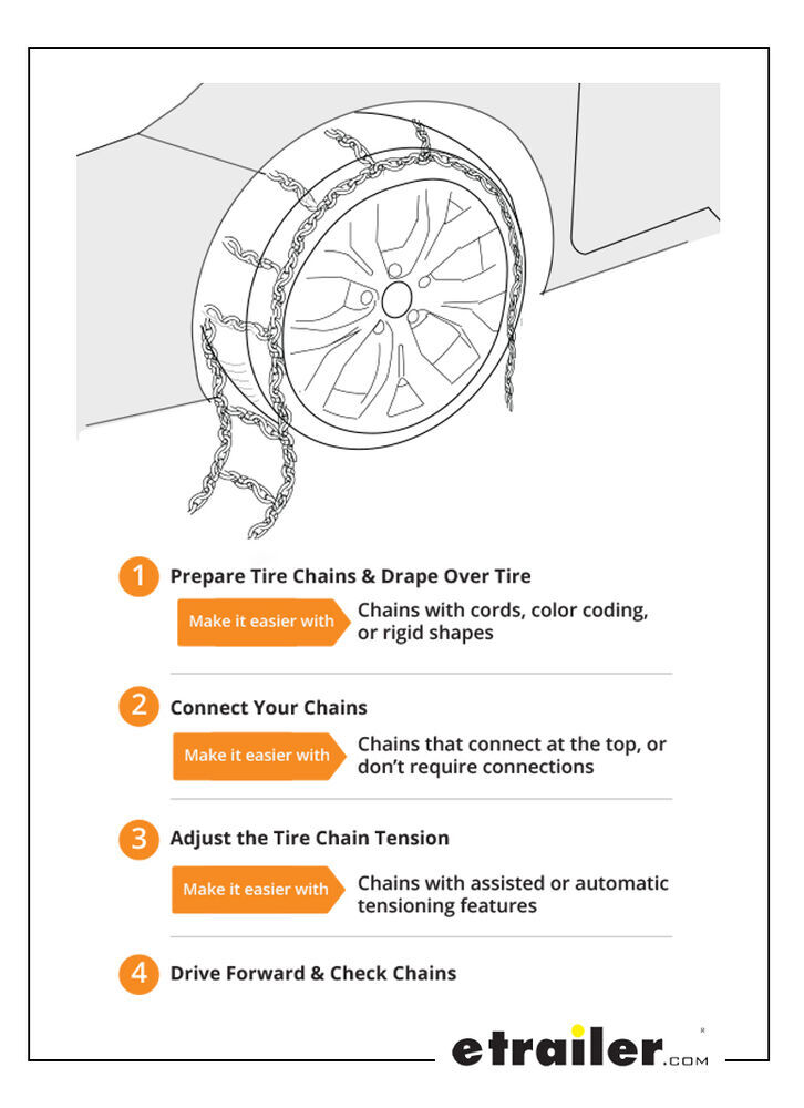 How to Install Tire Chains