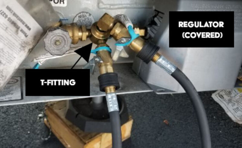 What are the Common Types of Propane Fittings Used on RVs