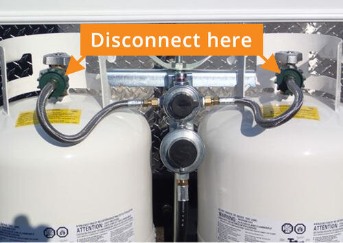 Label showing disconnect location on propane tanks (at green knobs)