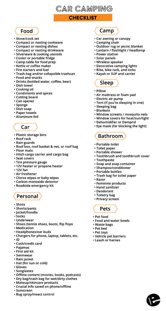 The Car Camping Kitchen Essentials Checklist You Need This Summer - bambu