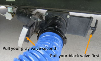 Pulling Black and Gray Waste Tank Valves