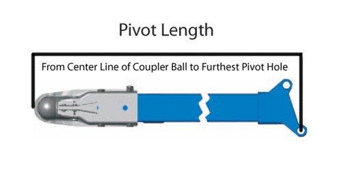 Compare Swing Away Actuator Vs Fulton Fold Away Etrailer Com