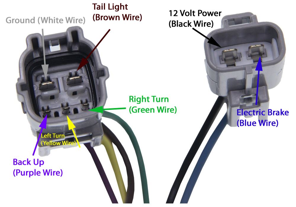 Ram 4 Pin Wire Harness Wire 7 Mareikekirsch De