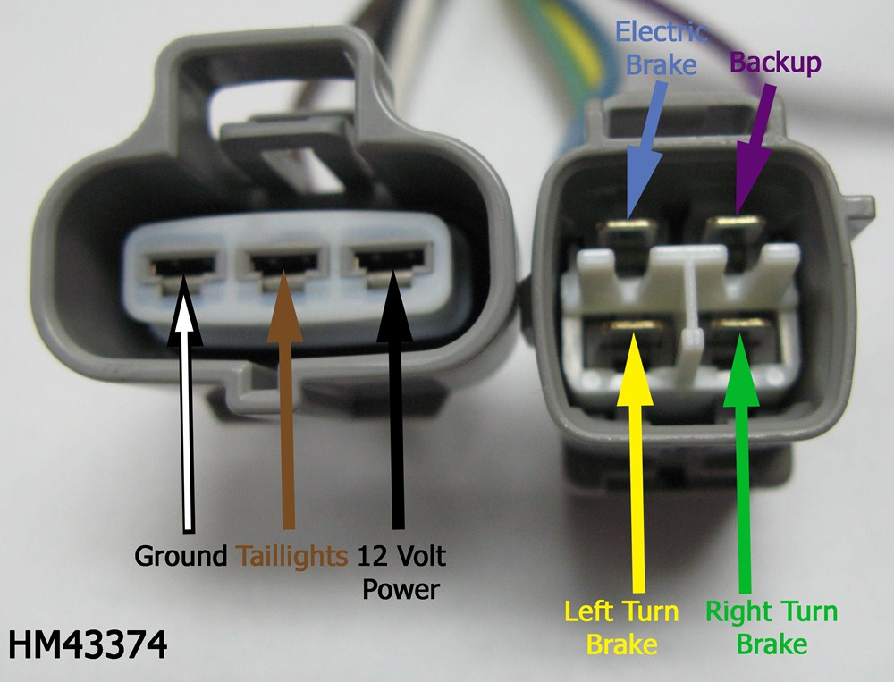 2006 Toyota 4Runner Custom Fit Vehicle Wiring - Hopkins