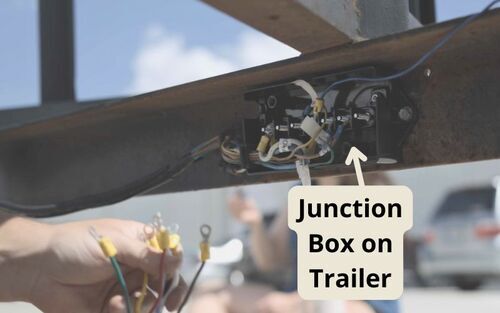 Junction Box on Trailer