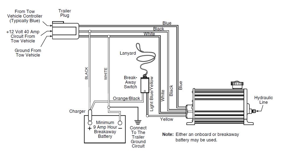 Electric Over Hydraulic Pump Wiring Diagram