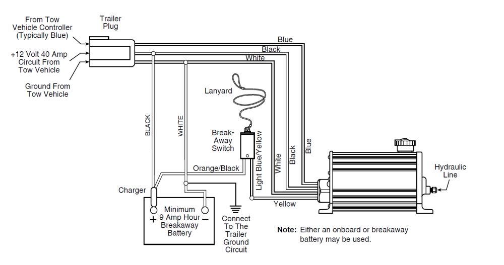 Hydrastar Trailer Brake Actuator Wiring Diagram