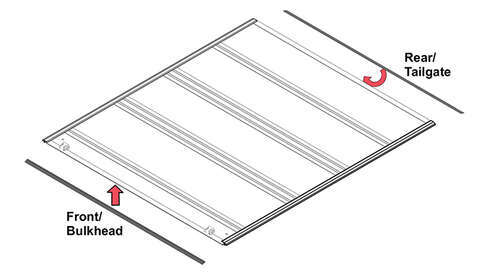 Bakflip Tonneau Cover Comparison Chart