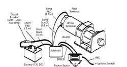 Honda atv superwinch wiring diagram 200 honda atv winch wiring diagram honda atv superwinch wiring diagram 200 honda atv winch wiring diagram