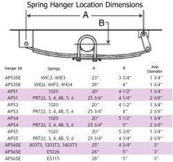 Trailer Leaf Spring Measurement Chart