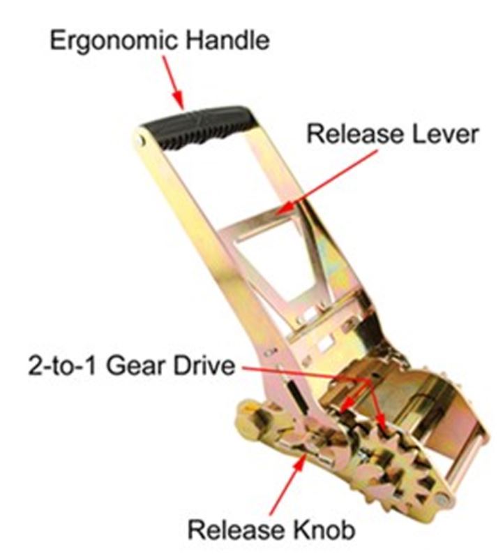How To Release Tension On Strap For Erickson Multiplier