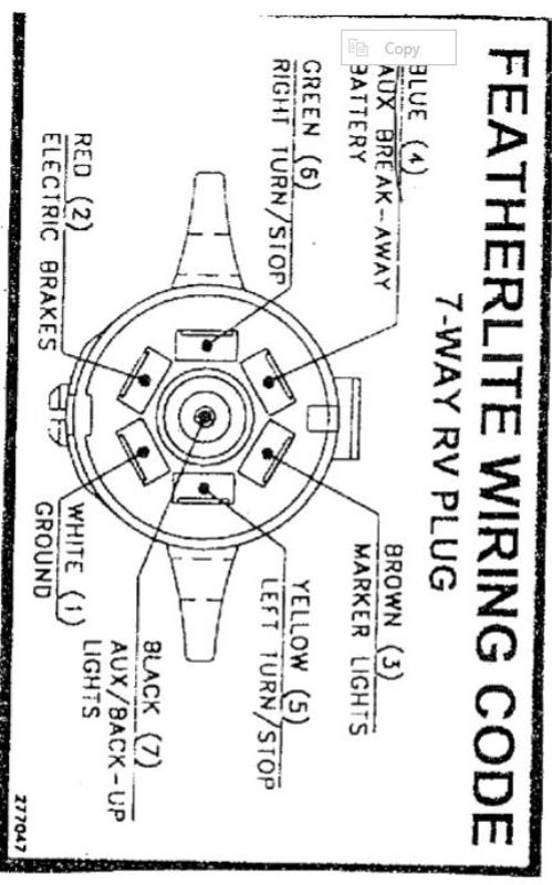 7 way trailer plug wiring diagram for  | 395 x 382