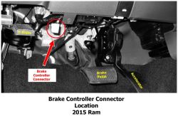 Brake Controller Wiring Adapter to Install Reese Towpower Brakeman
