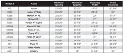 Will Thule Force L Rooftop Cargo Box Th626 Fit 2017 Chevrolet Click To Enlarge