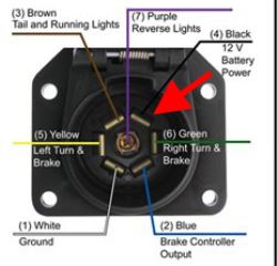 Parts Needed to Have 12V Trailer Battery Charging Circuit ... trailer wiring diagram 4 flat 