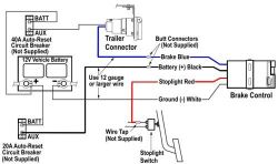 Where to Splice Brake Light Wire From Brake Controller To Stoplight ... Where to Splice Brake Light Wire From Brake Controller To Stoplight ...