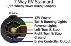 trailer breakaway wiring diagram