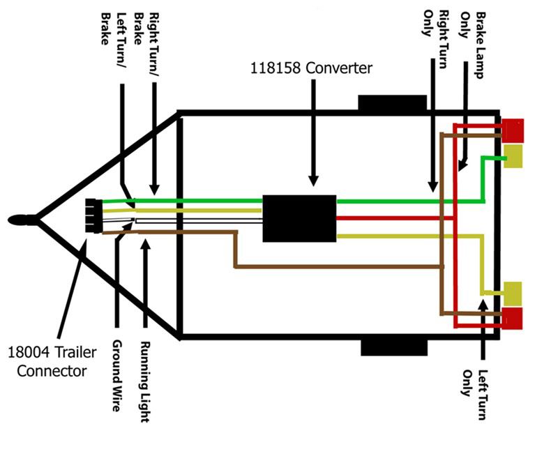 Recommended Converter To Convert Combined Wiring On Vehicle For Trailer