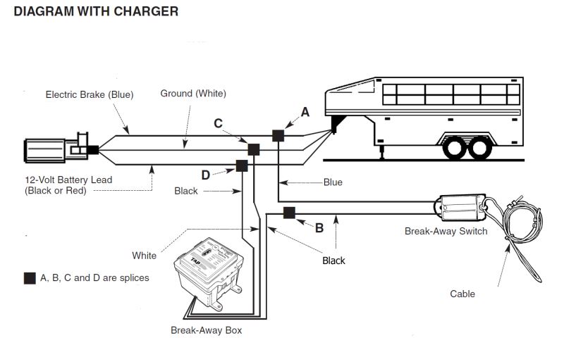 How to Wire Break Away Switch on Hopkins Engager Break Away System