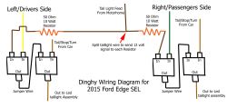 How to Wire a 2015 Ford Edge SEL to be Dinghy Towed | etrailer.com