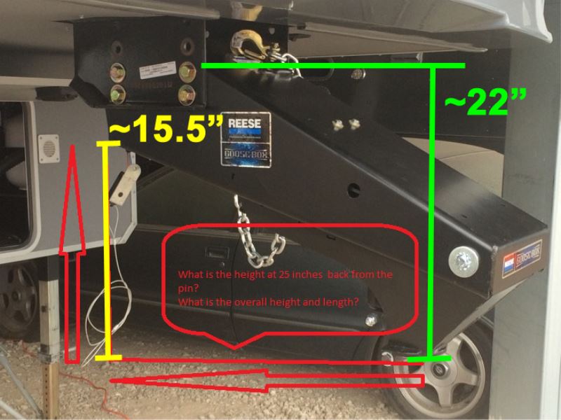 etrailer pinbox measurements etrailer pinbox measurements