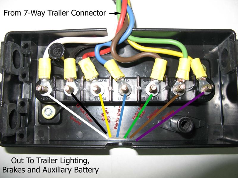 Wiring Diagram for Junction Box and/or Breakaway Kit on a ... trailer wiring kit diagram 