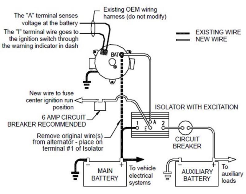 battery terminal isolator battery terminal isolator